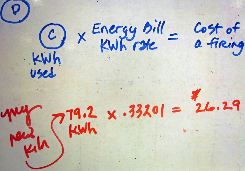 KWhXEnergyBill Rate