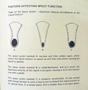 Spouting Off - Liz Crain Studio